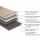 Gelasta Tenacity Click PVC uitleg opbouw